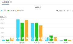加密货币的最新发展与投