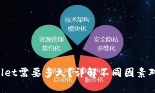  HT提现到TPWallet需要多久？详解不同因素对提现时间的影响