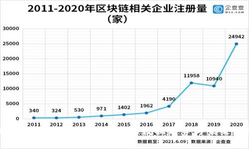 深度解析：加密货币领域的数据趋势与未来发展