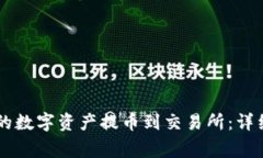 如何将TPWallet的数字资产提