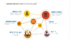 如何在TPWallet测试网中添加