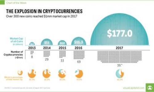 如何解决TPWallet缺少资金的问题：详尽指南